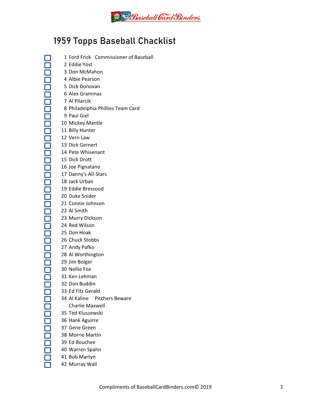 1959 Topps Baseball Chacklist