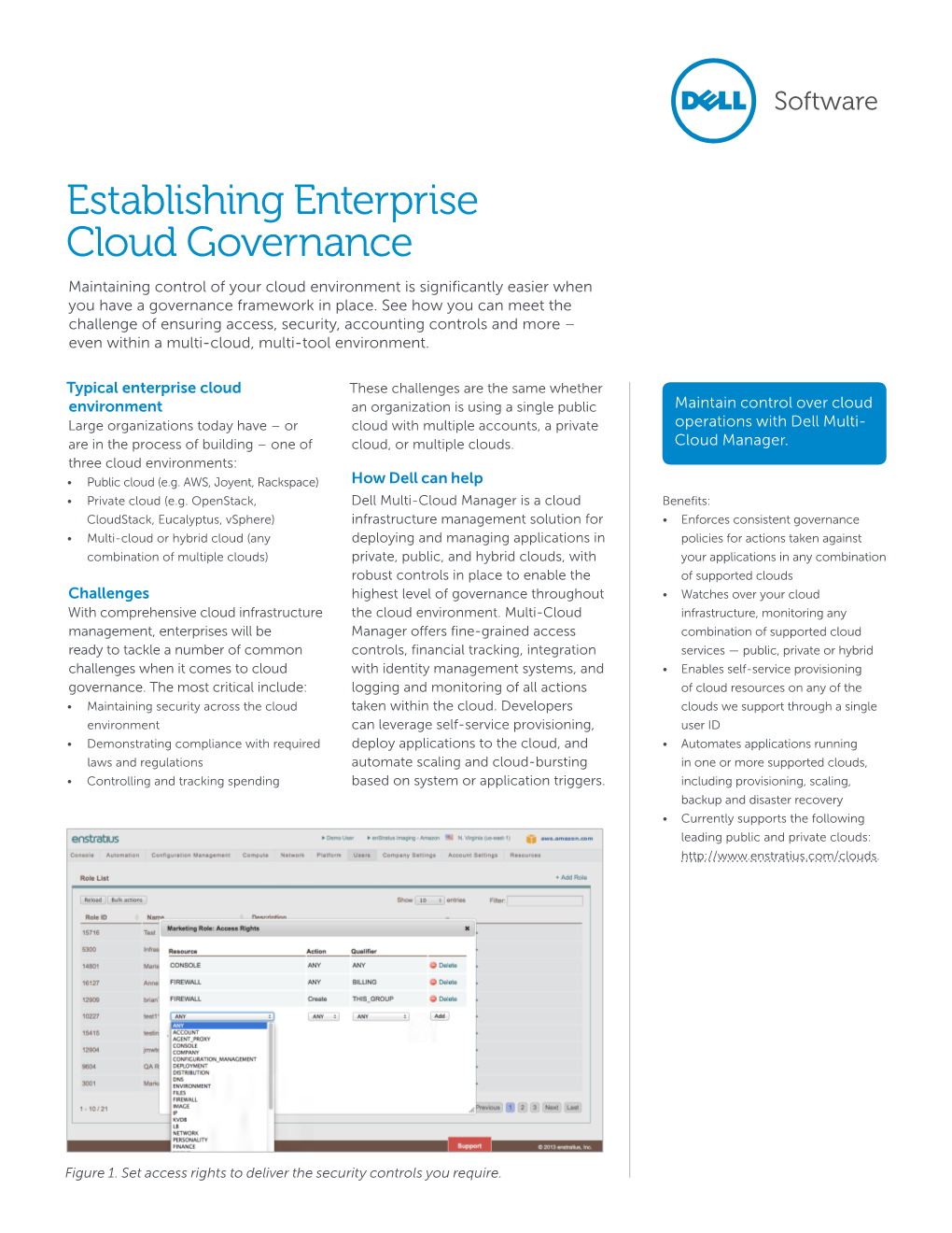 Establishing Enterprise Cloud Governance Maintaining Control of Your Cloud Environment Is Significantly Easier When You Have a Governance Framework in Place