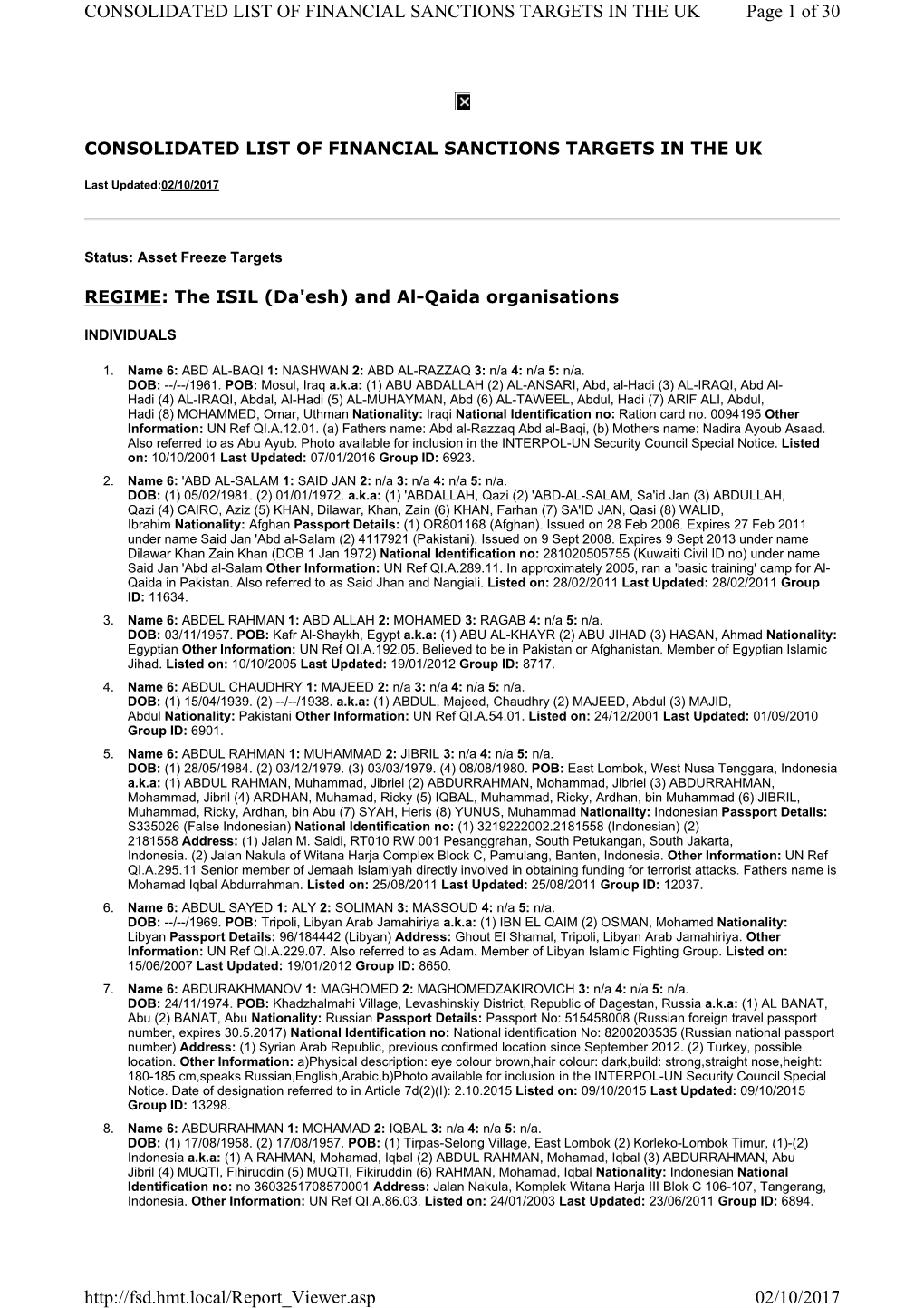 Page 1 of 30 CONSOLIDATED LIST of FINANCIAL SANCTIONS