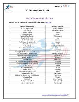 List of Governors of State