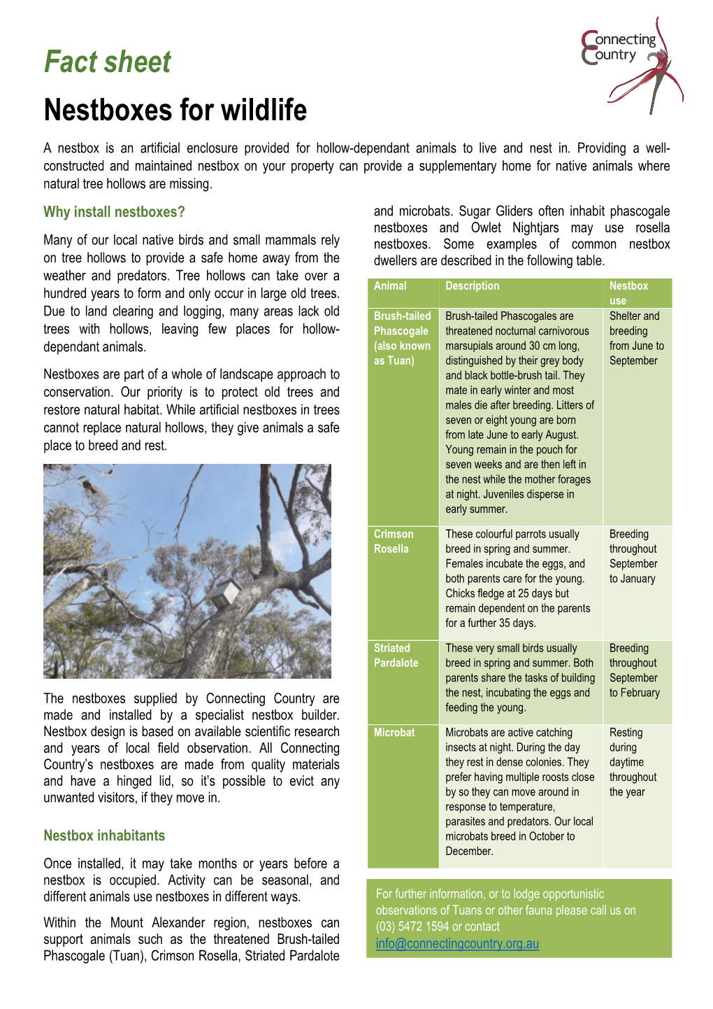 Fact Sheet Nestboxes for Wildlife