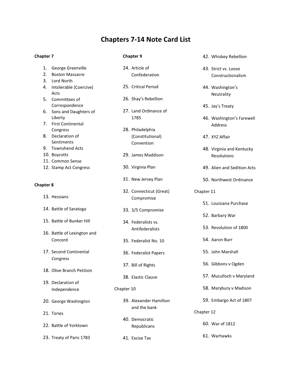 Chapters 7-14 Note Card List