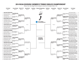 2014 NCAA DIVISION I Women's Tennis Singles Championship