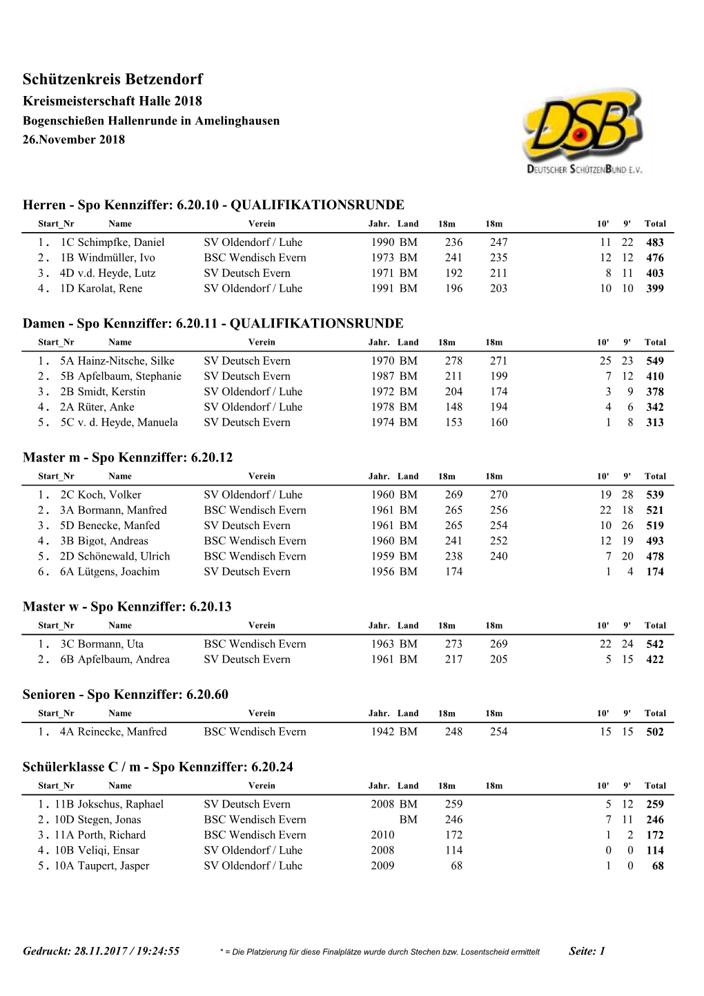 Schützenkreis Betzendorf Kreismeisterschaft Halle 2018 Bogenschießen Hallenrunde in Amelinghausen 26.November 2018