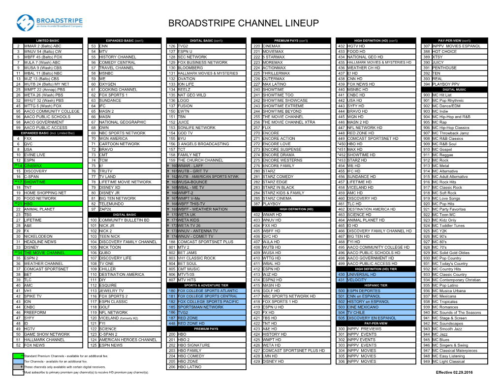 Broadstripe Channel Lineup