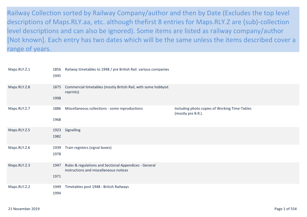 Railway Collection Sorted by Railway Company/Author and Then by Date (Excludes the Top Level Descriptions of Maps.RLY.Aa, Etc