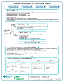 Irritable Bowel Syndrome (IBS) Primary Care Pathway