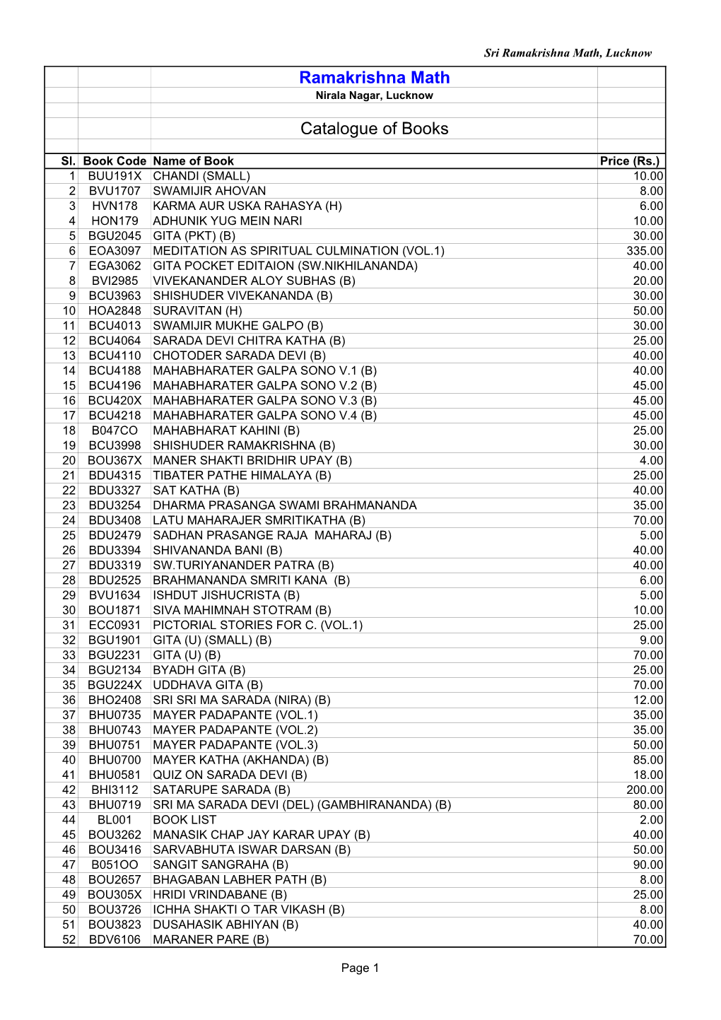 Ramakrishna Math Catalogue of Books