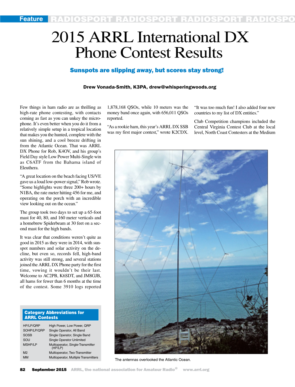 2015 ARRL International DX Phone Contest Results