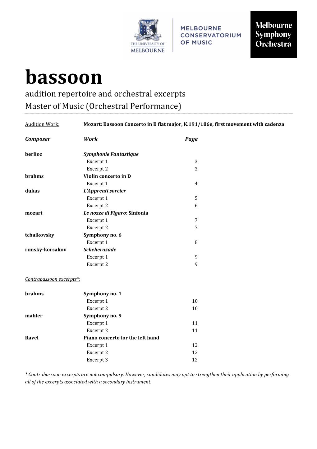 Bassoon Audition Repertoire and Orchestral Excerpts Master of Music (Orchestral Performance)