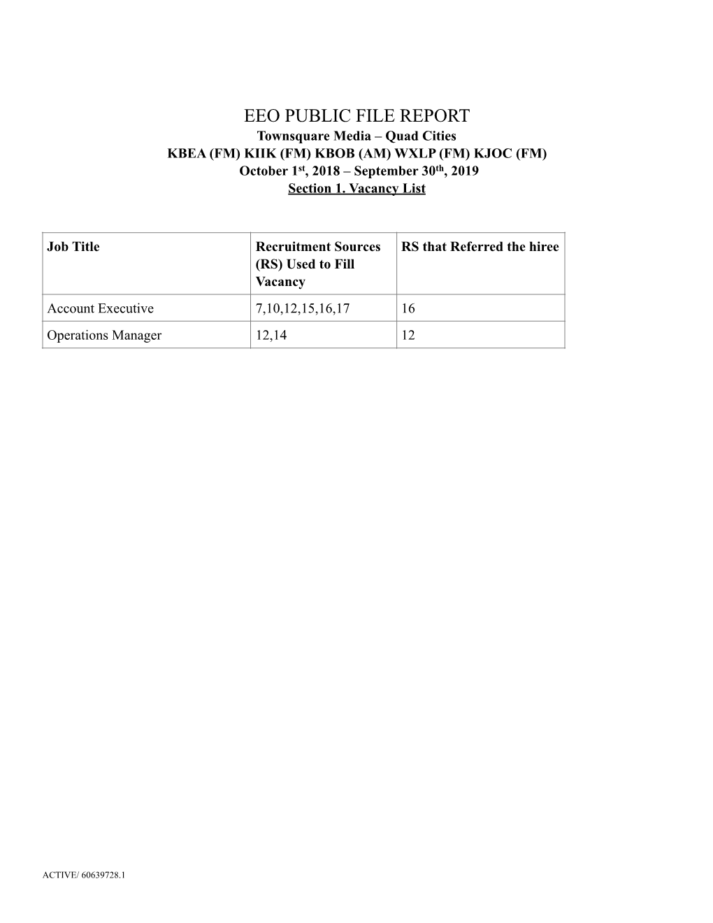 EEO PUBLIC FILE REPORT Townsquare Media – Quad Cities KBEA (FM) KIIK (FM) KBOB (AM) WXLP (FM) KJOC (FM) October 1St, 2018 – September 30Th, 2019 Section 1