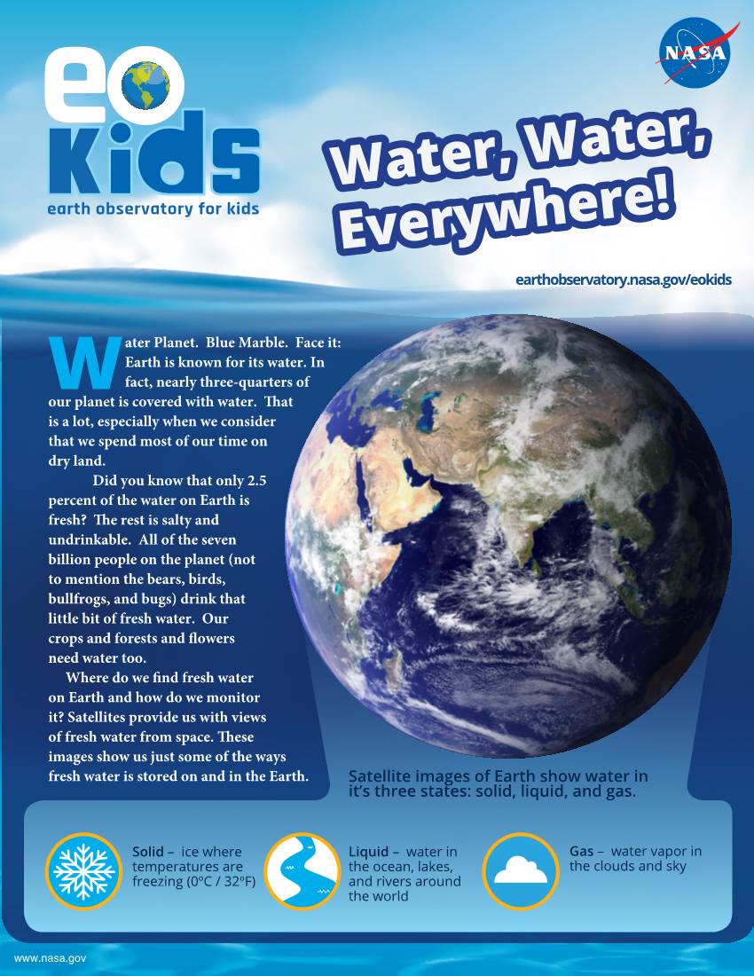 EO Kids: Water, Water, Everywhere!