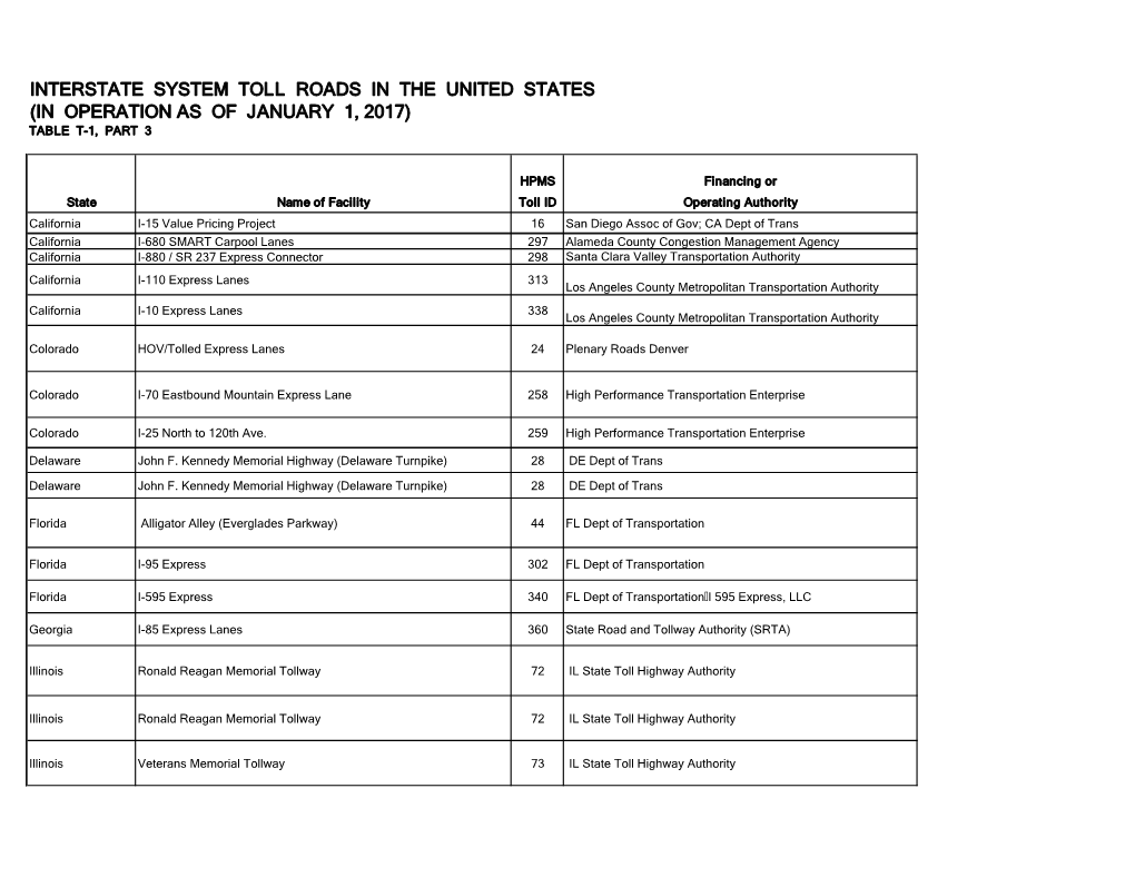 Interstate System Toll Roads in the United States (In Operation As of January 1, 2017) Table T-1, Part 3