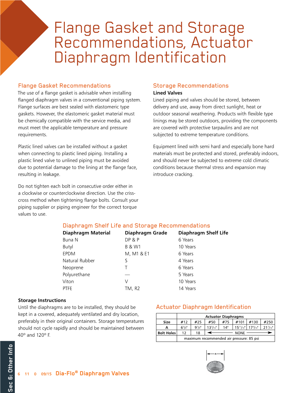 Flange Gasket and Storage Recommendations, Actuator Diaphragm Identification