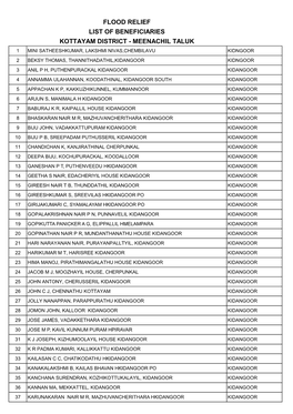 Flood Relief List of Beneficiaries Kottayam