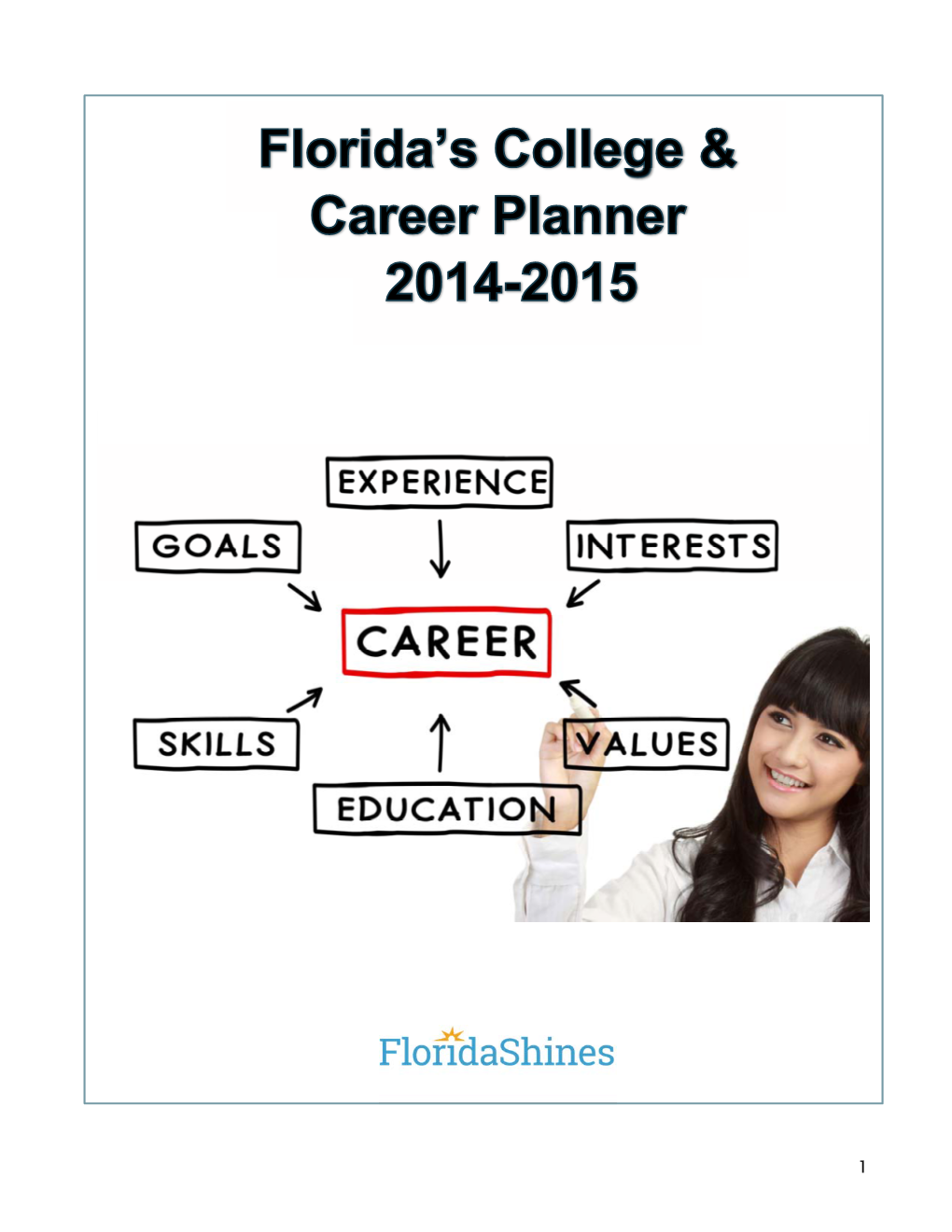 College and Career Planner