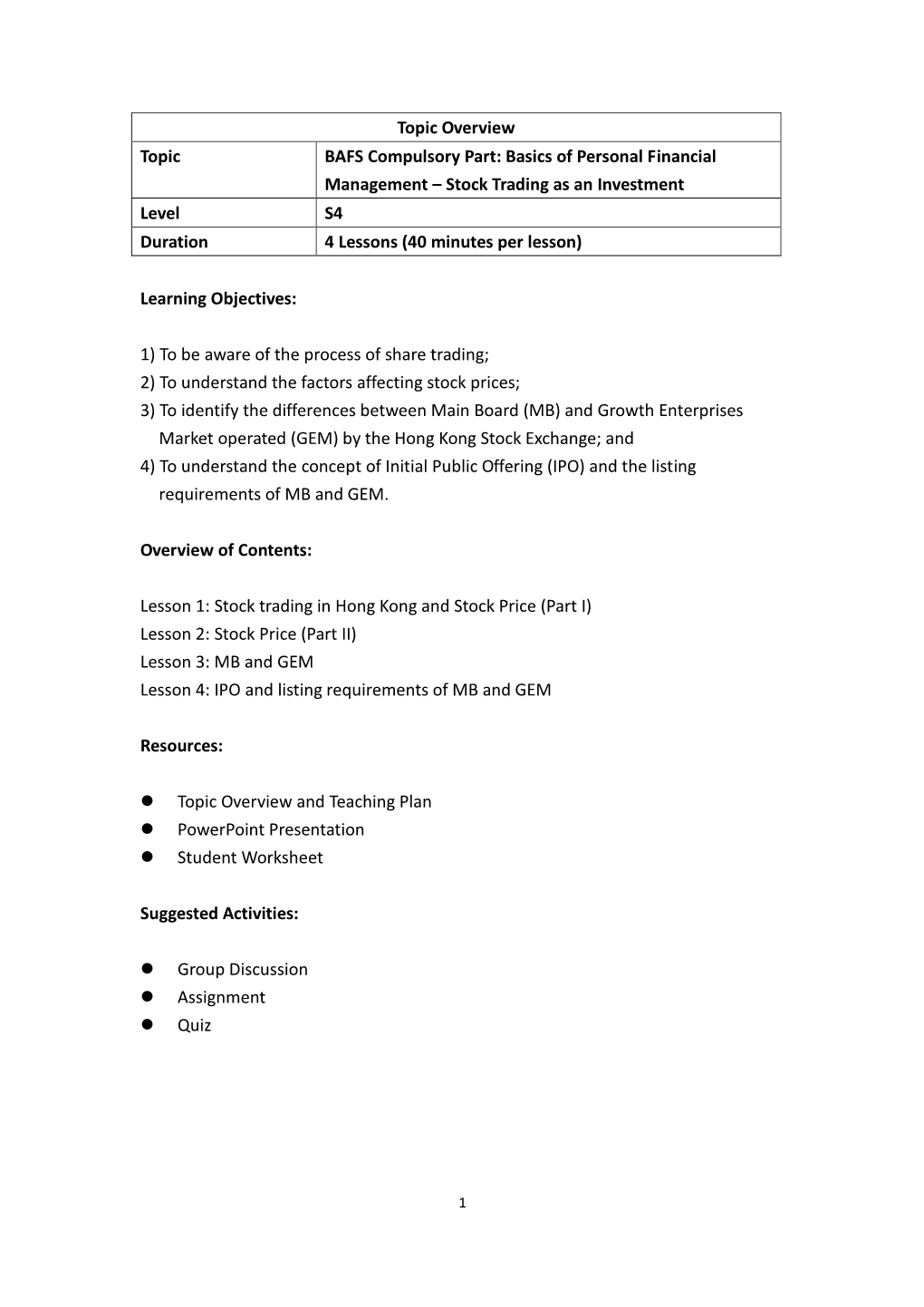 Topic Overview Topic BAFS Compulsory Part: Basics of Personal Financial Management – Stock Trading As an Investment Level S4