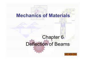 Mechanics of Materials Chapter 6 Deflection of Beams