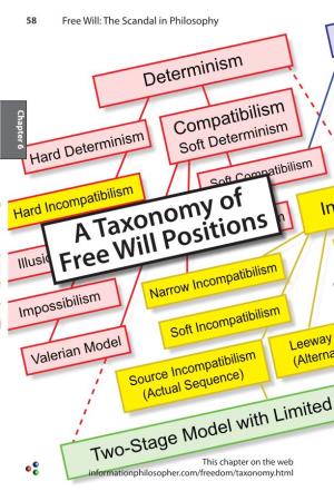 A Taxonomy of Free Will Positions