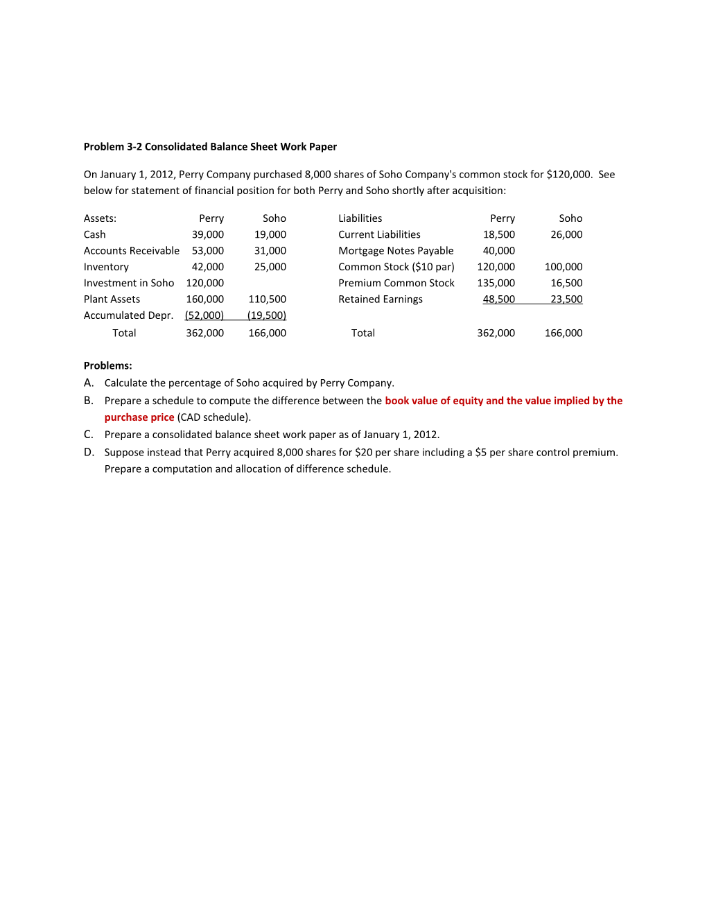 Problem 3-2 Consolidated Balance Sheet Work Paper