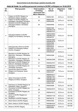 Pick-Up Point for Polling Personnel Coming to RAIGANJ-DC/RC on P-1