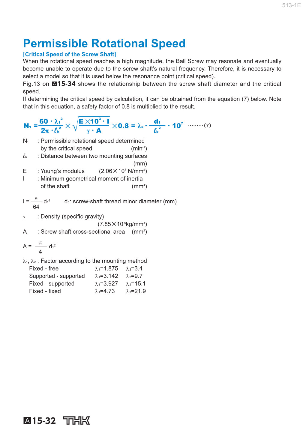 Permissible Rotational Speed