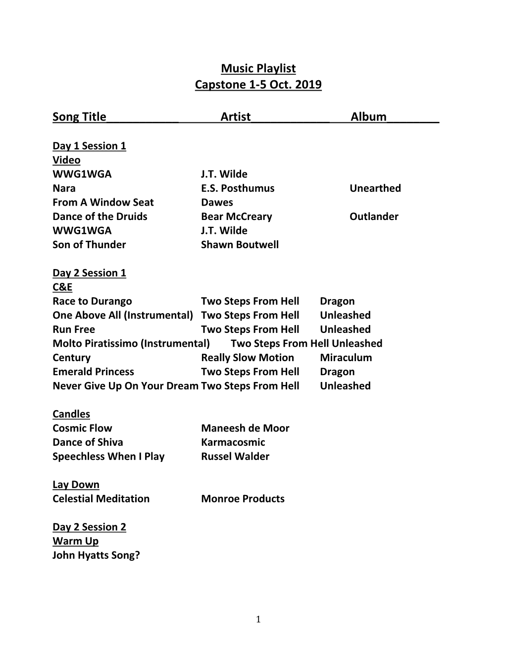 Music Playlist Capstone 1-5 Oct. 2019 Song Title___