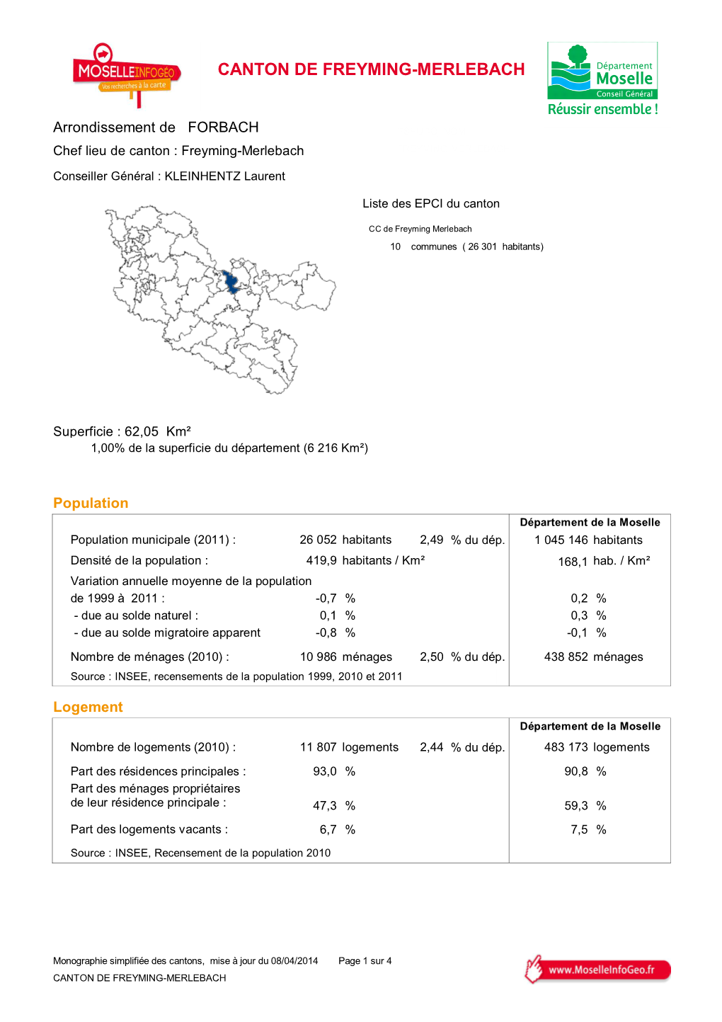 Canton De Freyming-Merlebach