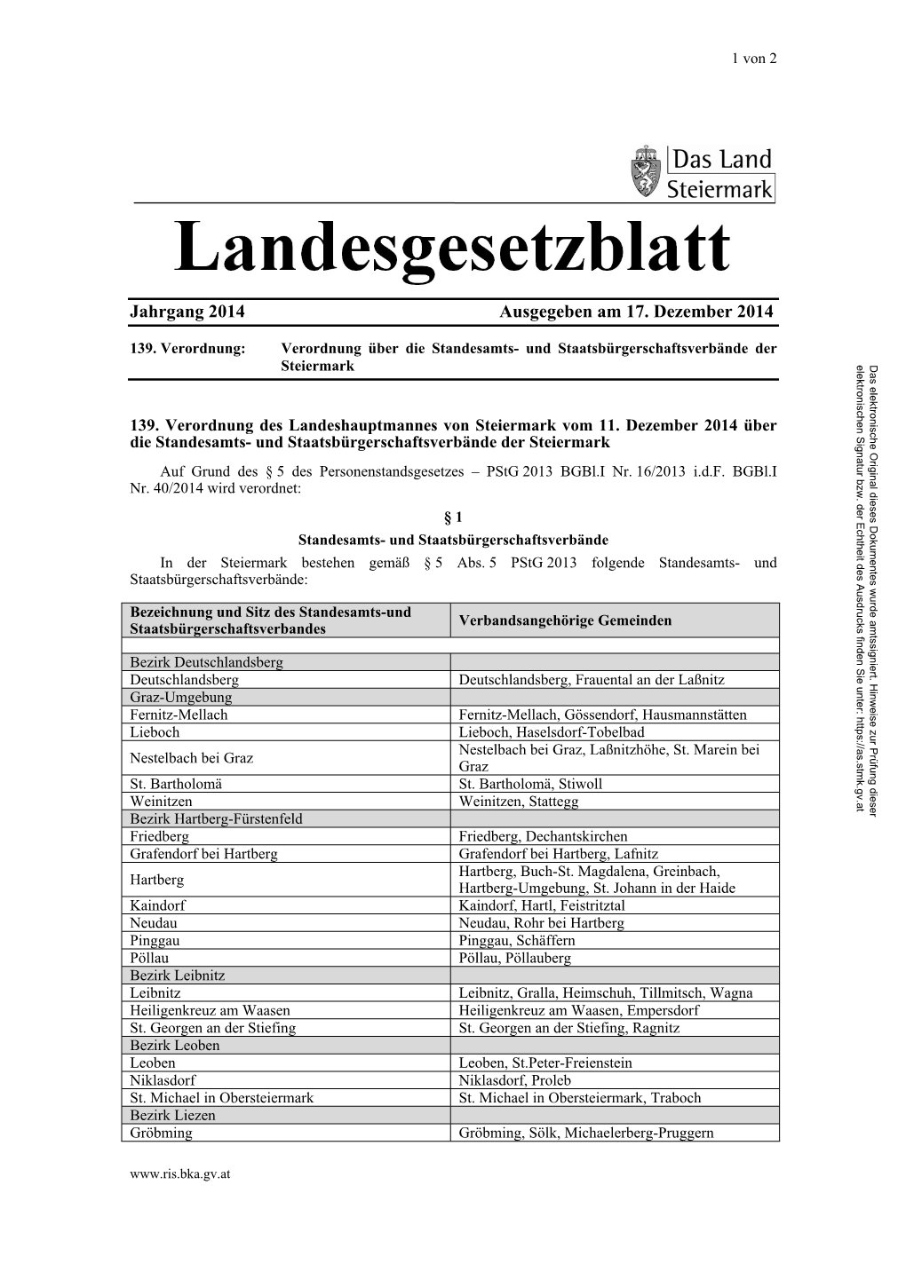 Lgbl. Nr. 139/2014 - Ausgegeben Am 17