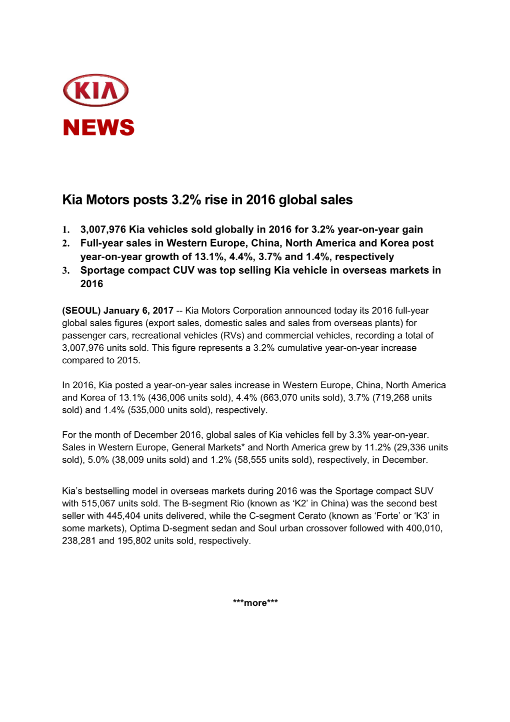 Kia Motors Posts 3.2% Rise in 2016 Global Sales