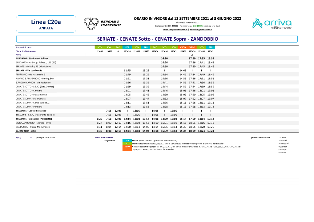 Linea C20a SERIATE