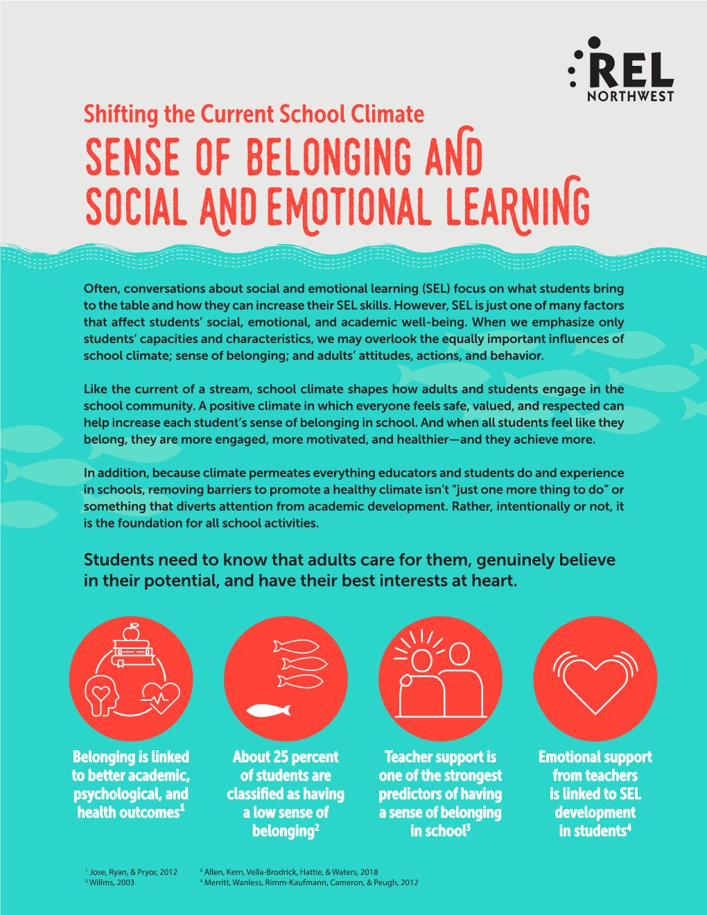 Sense of Belonging and Social and Emotional Learning
