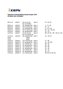 Tijdschema Stamboekkeuring Bronneger 2017 De Tijden Zijn Richttijden 08.15 Uur Rubriek 1 3Jr Eo Ruin Spr Team 2 57