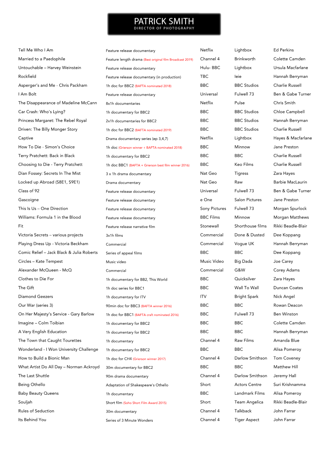 Tell Me Who I Am Netflix Lightbox Ed Perkins Married to a Paedophile