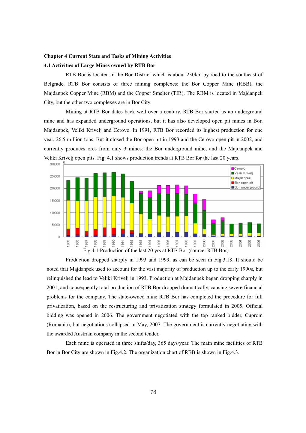 Chapter 4 Current State and Tasks of Mining Activities