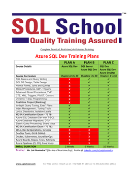 Azure SQL Dev Training Plans
