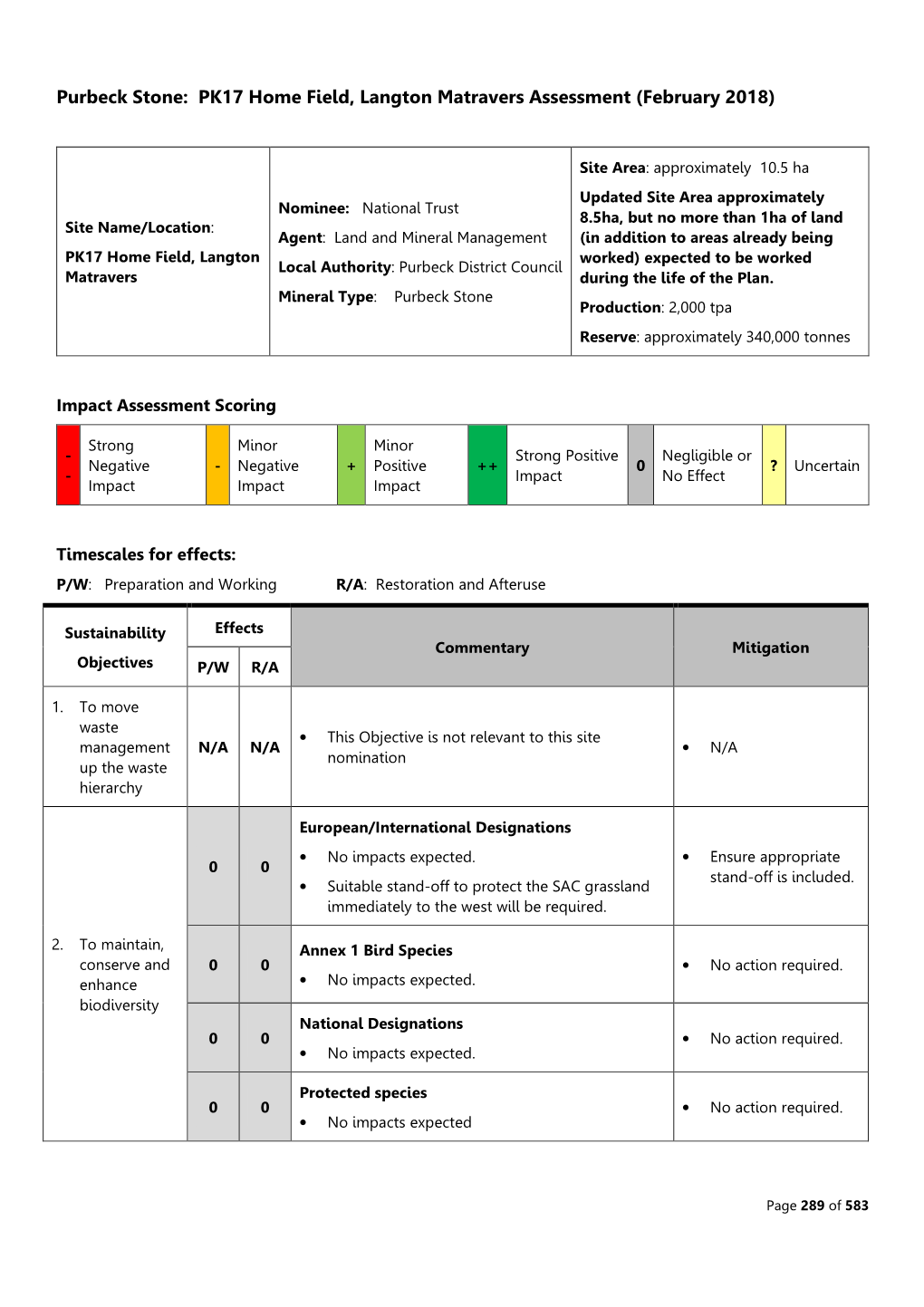 Mineral Sites Plan 2019 Sustainability Appraisal Main Report