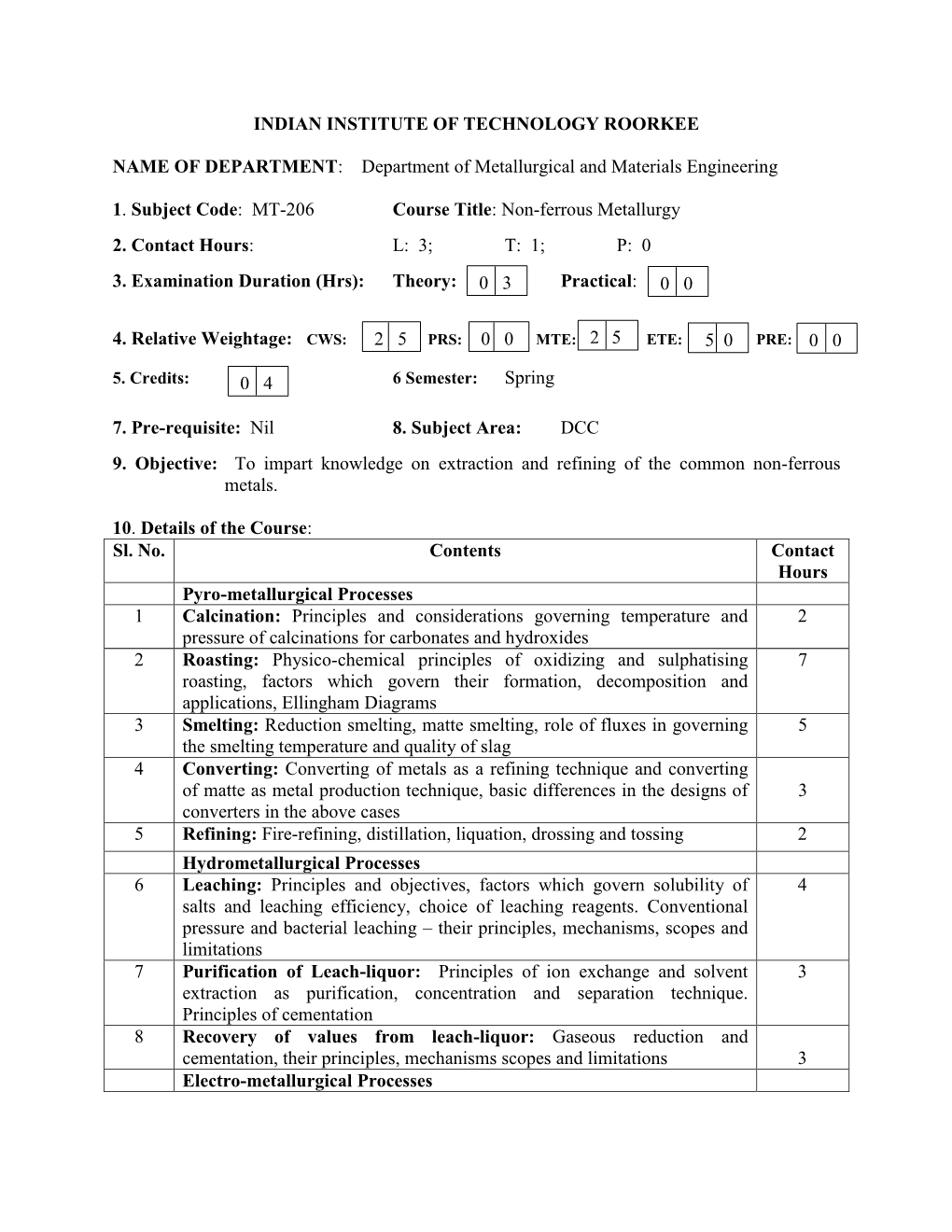 Department of Metallurgical and Materials Engineering 1. Subject C