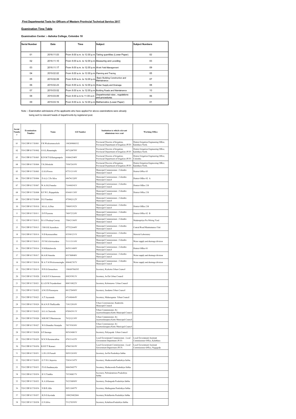 Examination Time Table