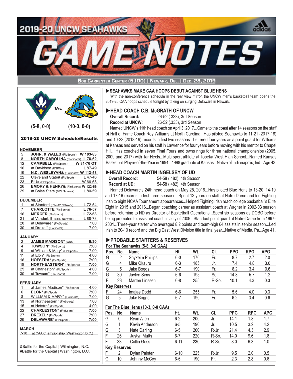 HEAD COACH C.B. Mcgrath of UNCW PROBABLE STARTERS