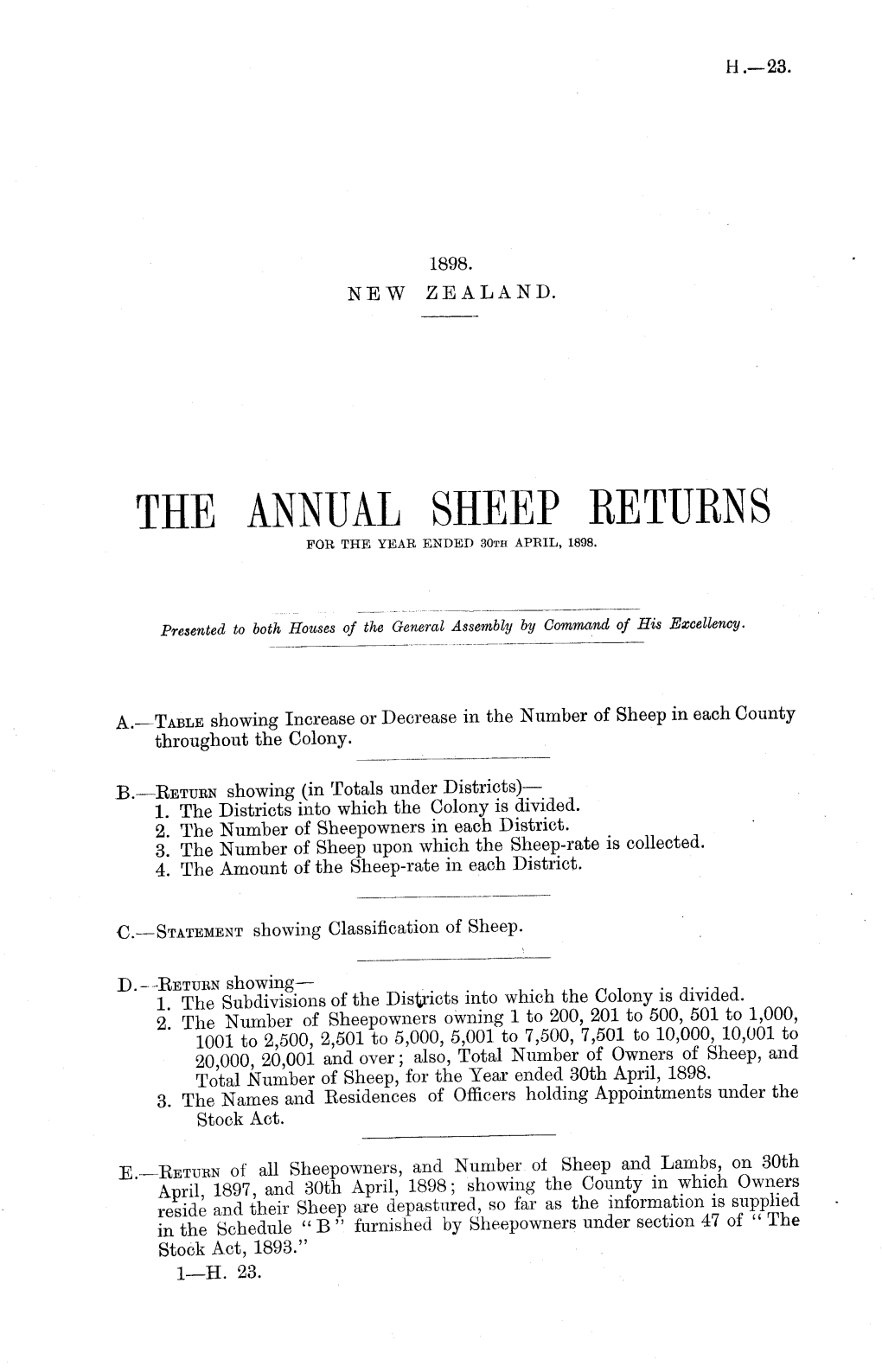 1898 New Zealand Annual Sheep Return