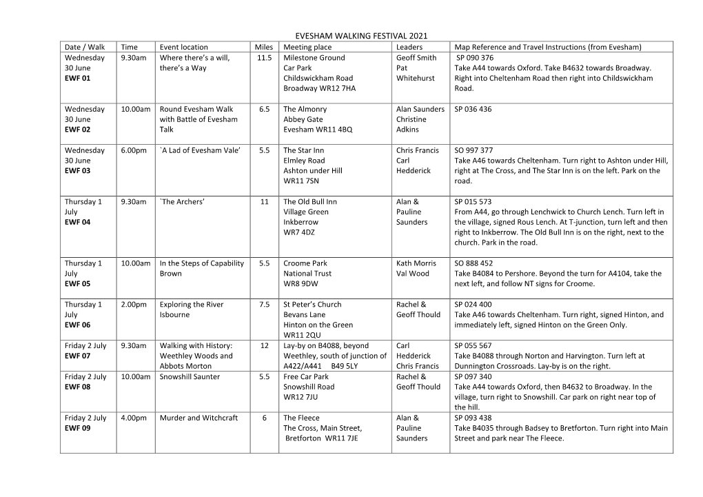 Evesham Walking Festival 2021