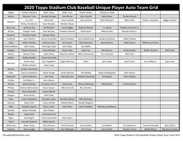 2020 Topps Stadium Club Baseball Checklist Baseball