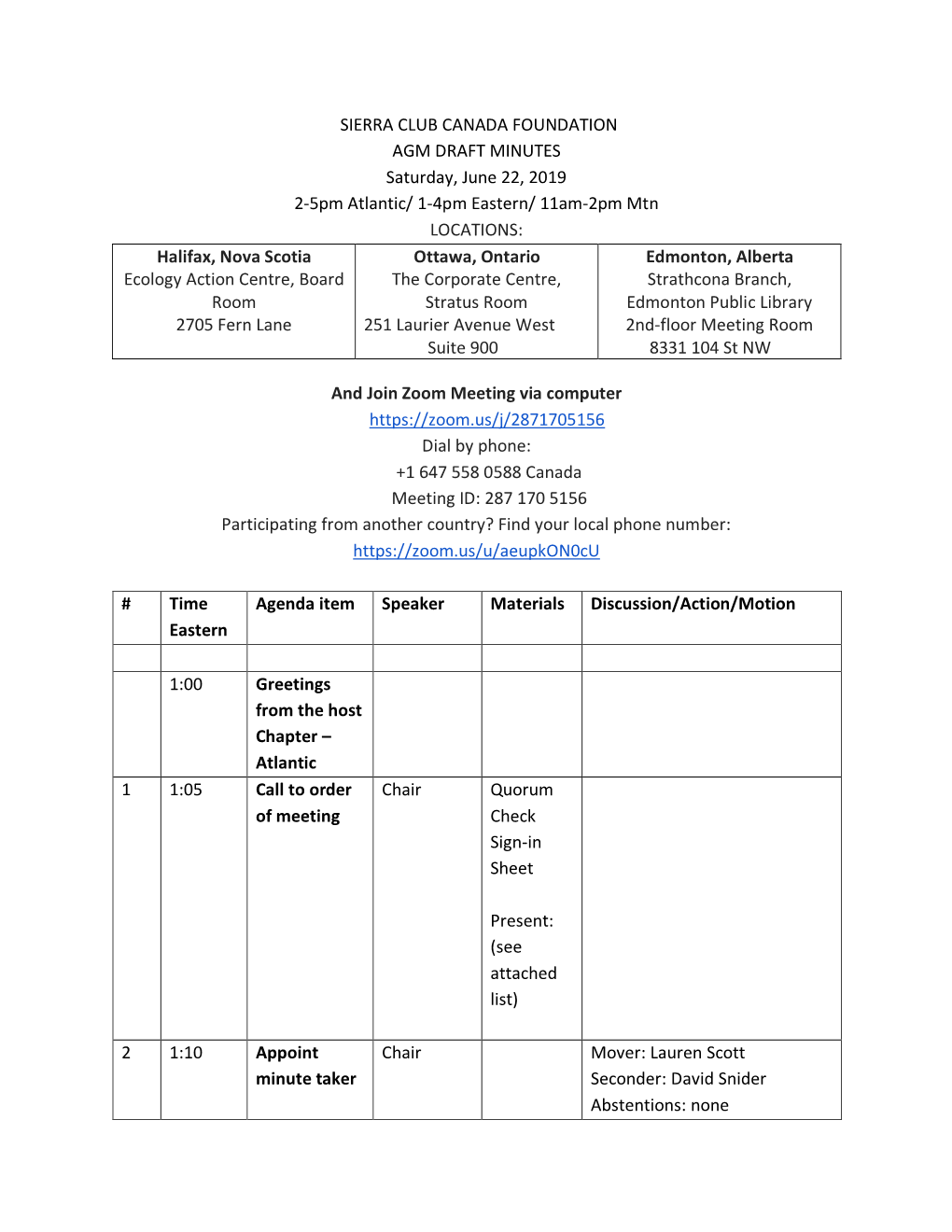 Sierra Club Canada Foundation Agm Draft