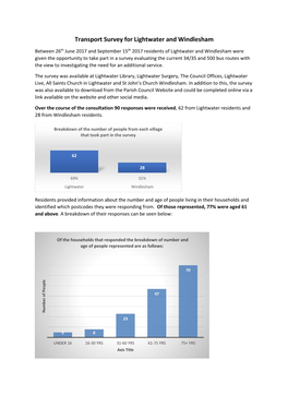 Transport Survey for Lightwater and Windlesham