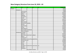 New Category Structure from June 10, 2019 - US