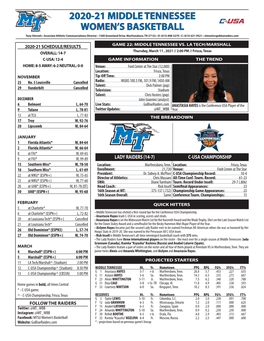 2020-21 Middle Tennessee Women's Basketball