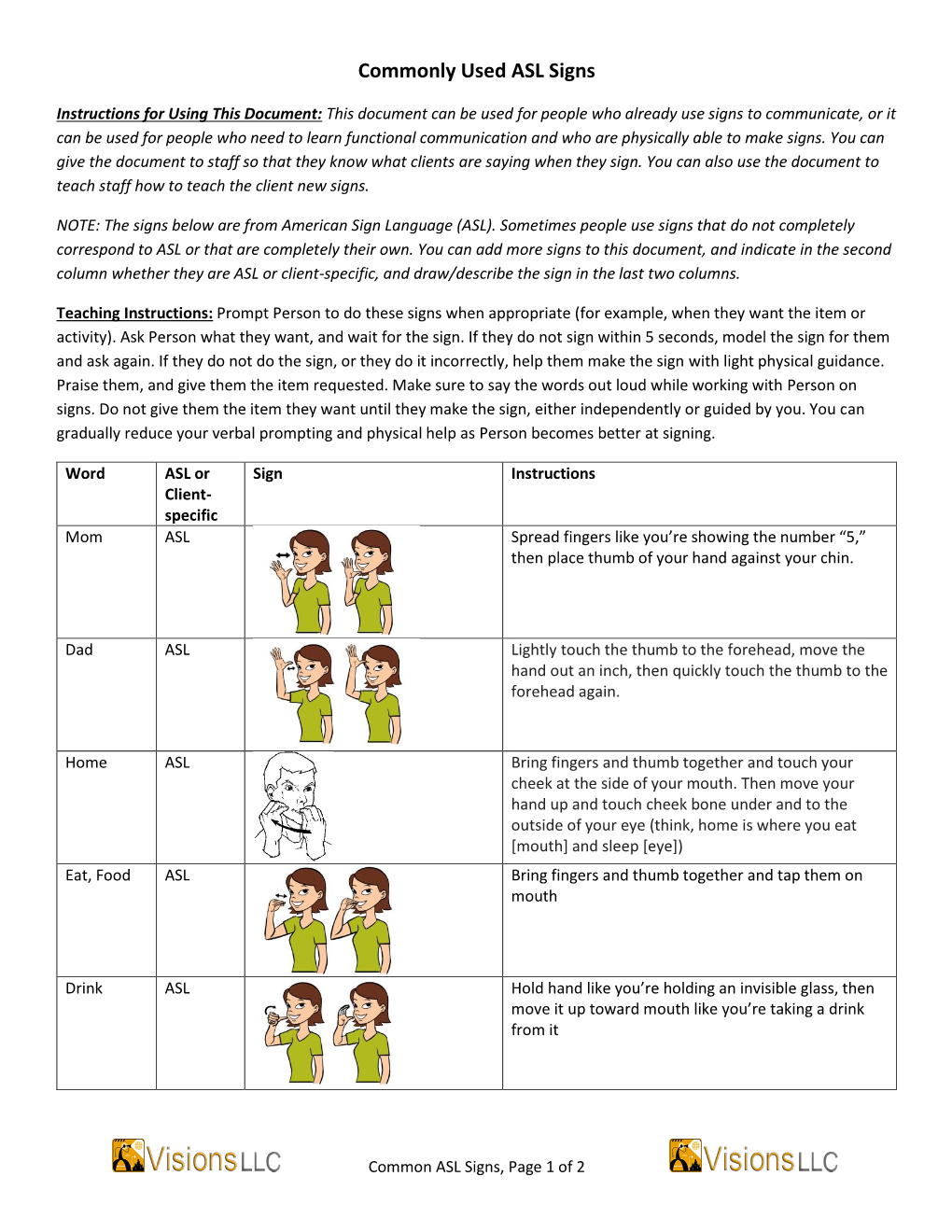 Commonly Used ASL Signs