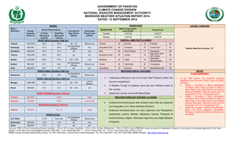Government of Pakistan Climate Change Division National Disaster Management Authority Monsoon Weather Situation Report 2014 Dated: 12 September 2014