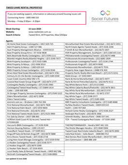 Tweed Shire Rental Properties